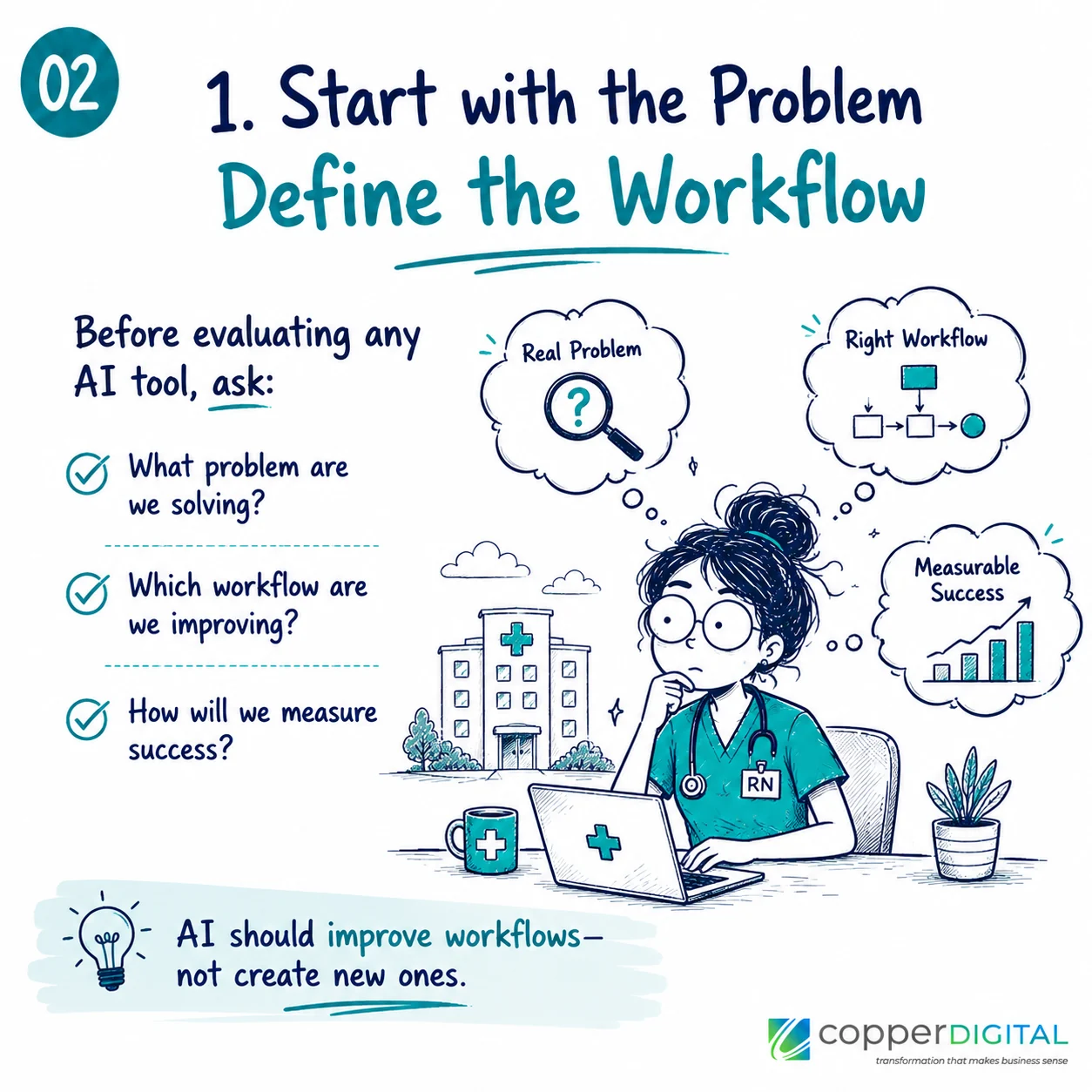 Start with the problem, define the workflow: before evaluating any AI tool, ask what problem you're solving, which workflow you're improving, and how you'll measure success. AI should improve workflows, not create new ones. Start with the problem, define the workflow: before evaluating any AI tool, ask what problem you're solving, which workflow you're improving, and how you'll measure success. AI should improve workflows, not create new ones.