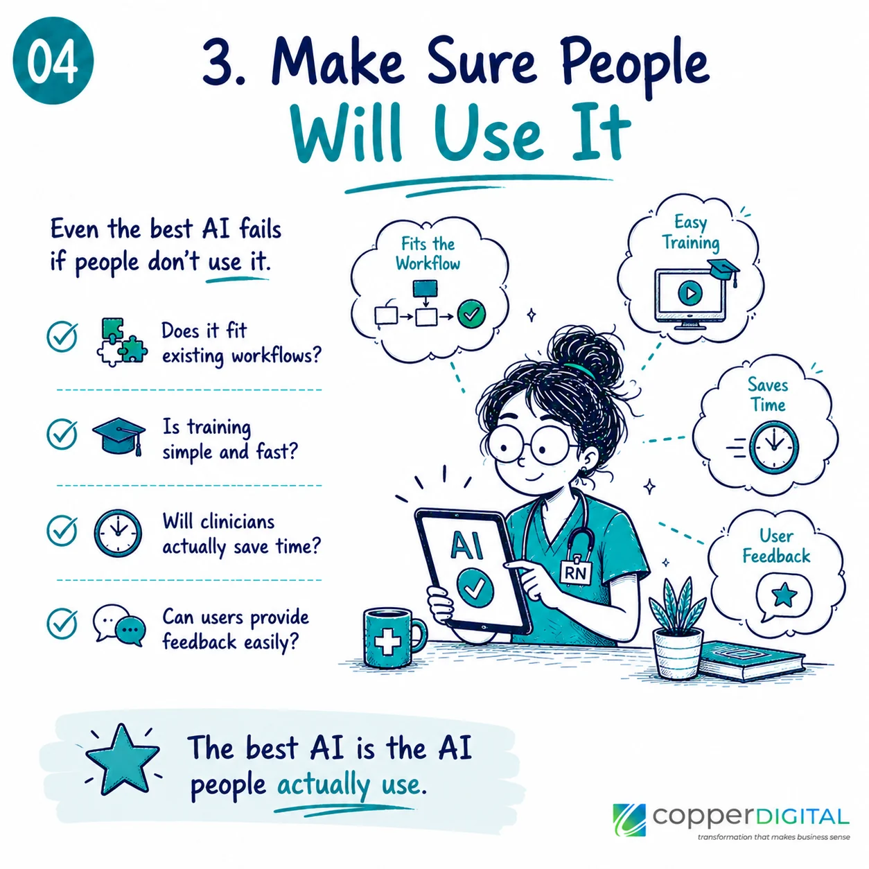 Make sure people will use it: even the best AI fails if people don't use it. Check whether it fits existing workflows, whether training is simple and fast, whether clinicians actually save time, and whether users can give feedback easily. Make sure people will use it: even the best AI fails if people don't use it. Check whether it fits existing workflows, whether training is simple and fast, whether clinicians actually save time, and whether users can give feedback easily.