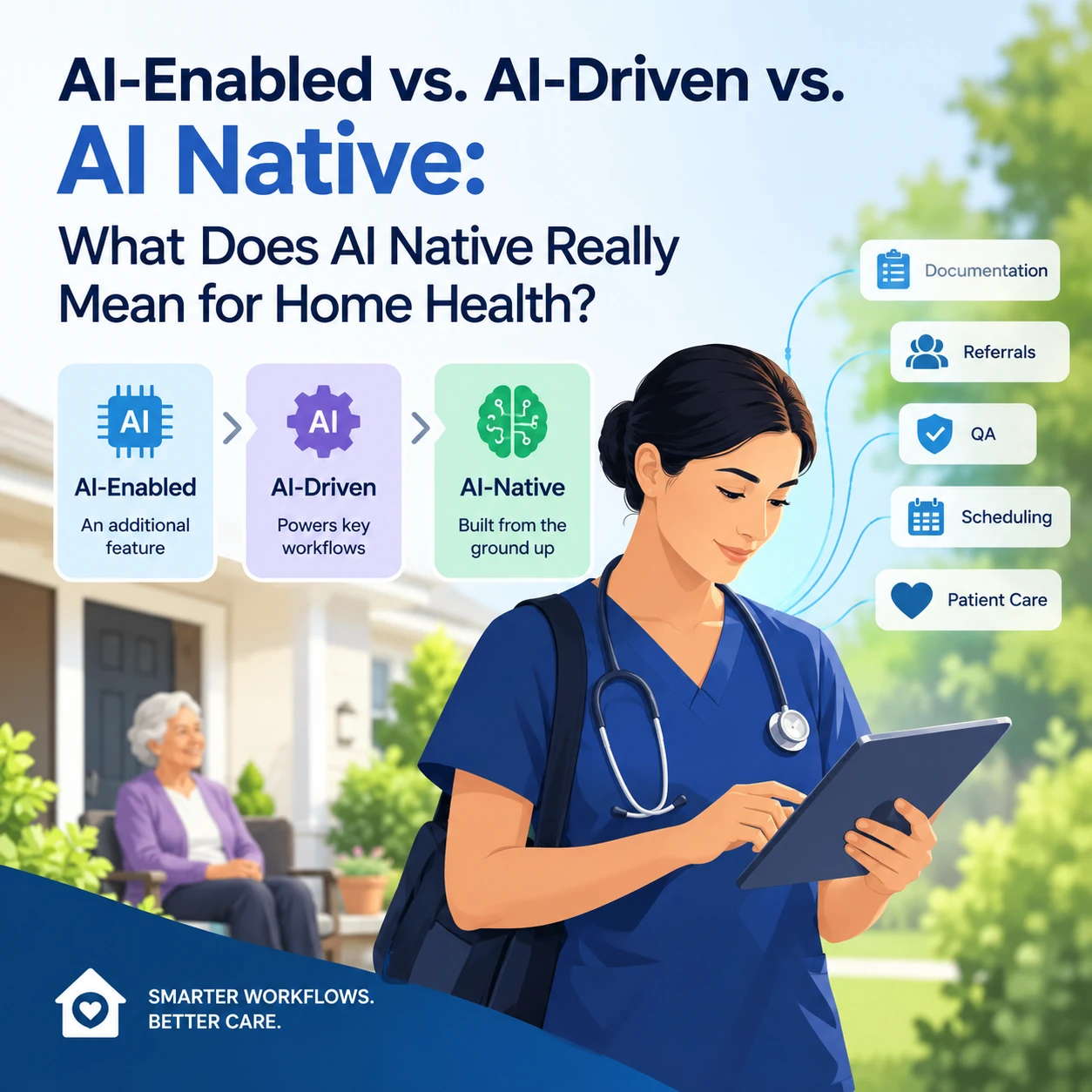 AI-Enabled vs. AI-Driven vs. AI Native: What Does AI Native Really Mean for Home Health?