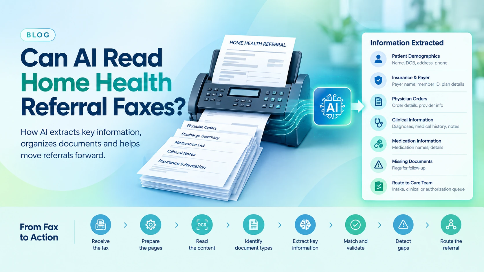 Can AI Read Home Health Referral Faxes? Can AI Read Home Health Referral Faxes?