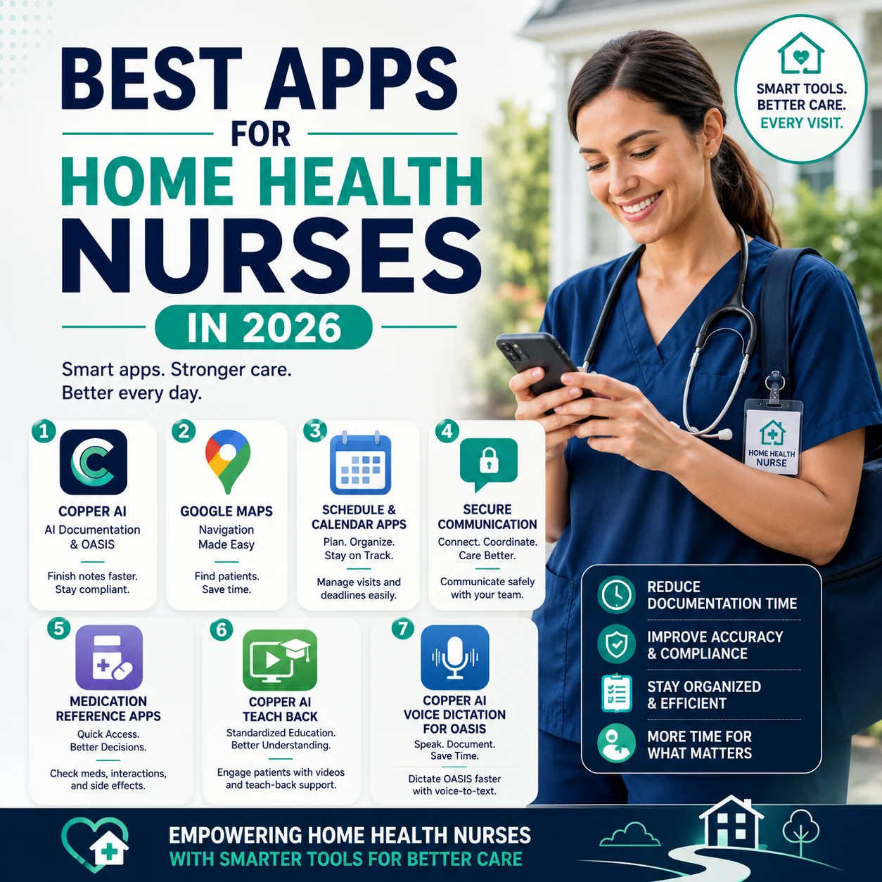 Best Apps for Home Health Nurses in 2026