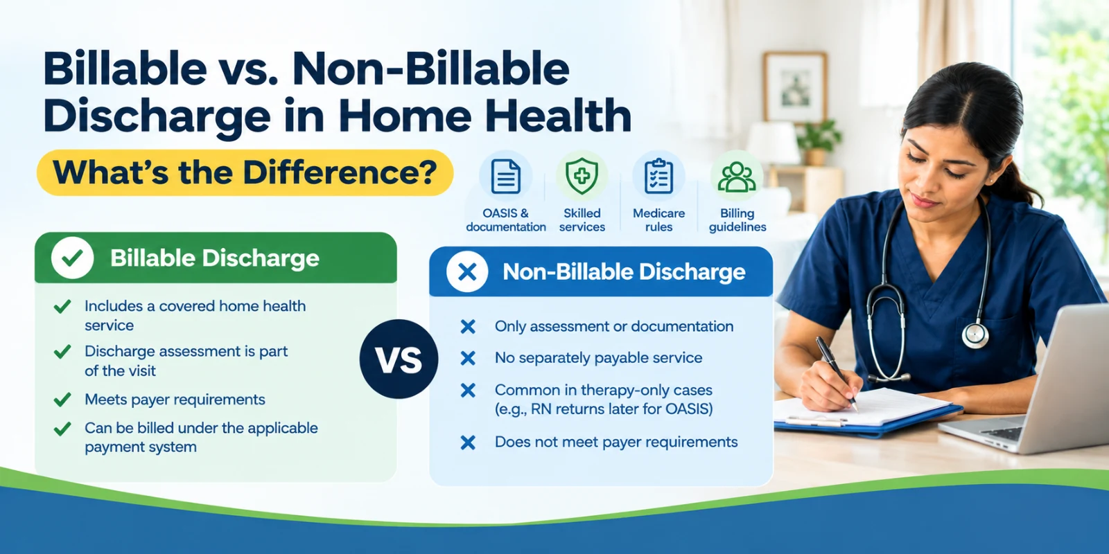 Billable vs. Non-Billable Discharge in Home Health: What's the Difference? Billable vs. Non-Billable Discharge in Home Health: What's the Difference?