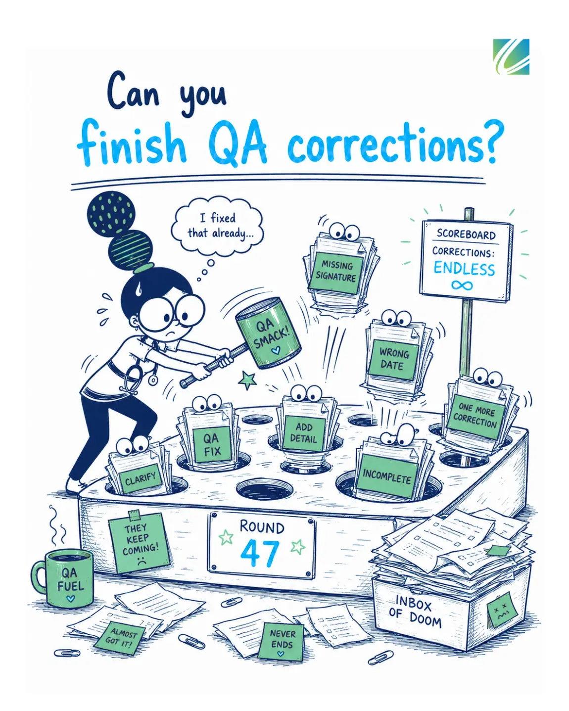 Can you finish QA corrections? A whack-a-mole of endless quality assurance corrections including missing signature, wrong date, add detail, and incomplete, with a scoreboard reading endless