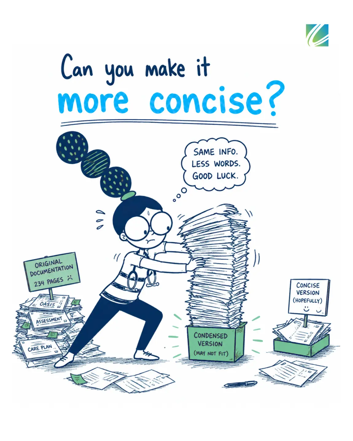 Can you make it more concise? A nurse trying to condense 234 pages of original documentation into a shorter version while keeping the same information