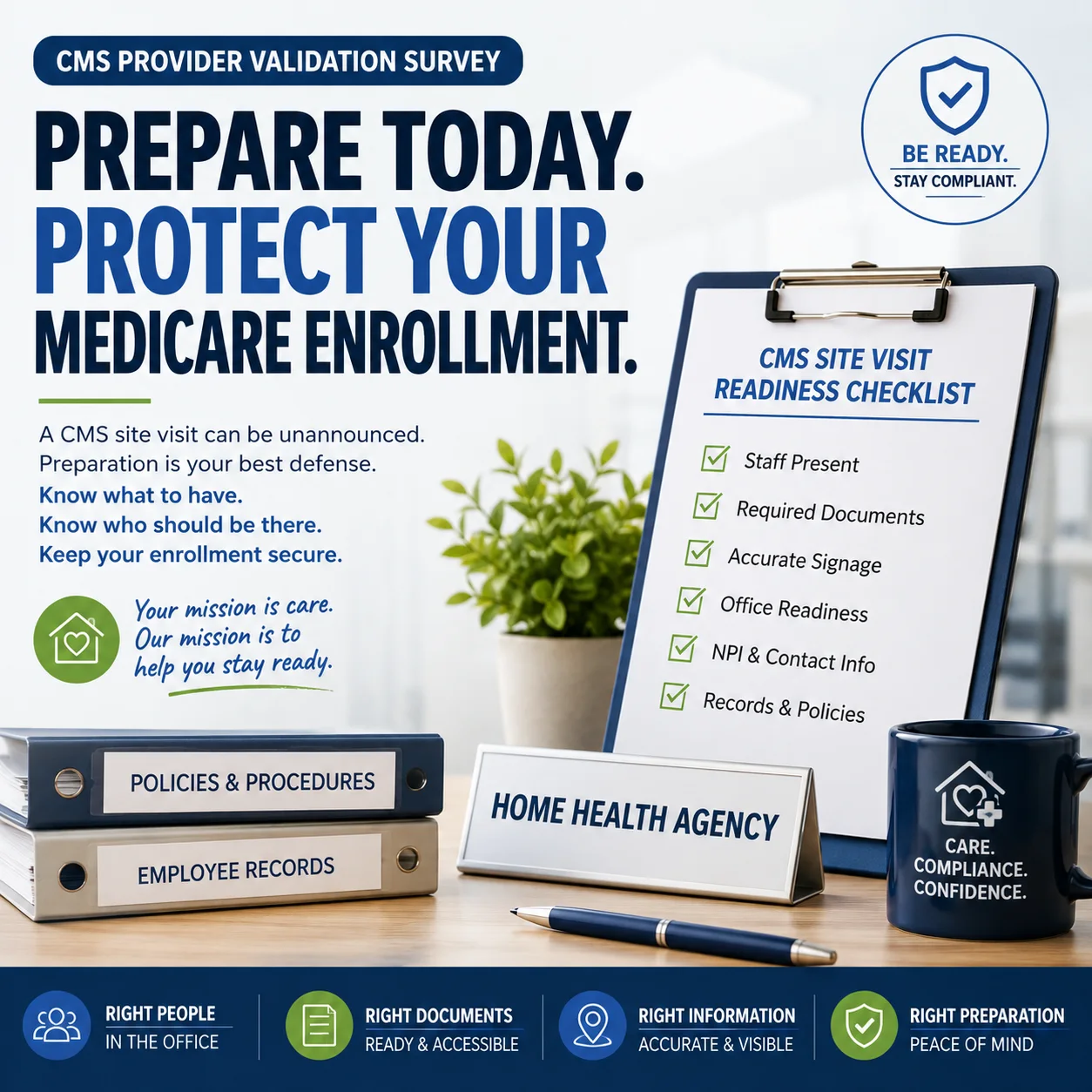 How Should Medicare Home Health Agencies Prepare for a CMS Provider Validation Survey?