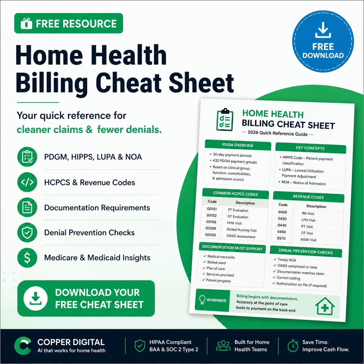 Free Home Health Billing Cheat Sheet