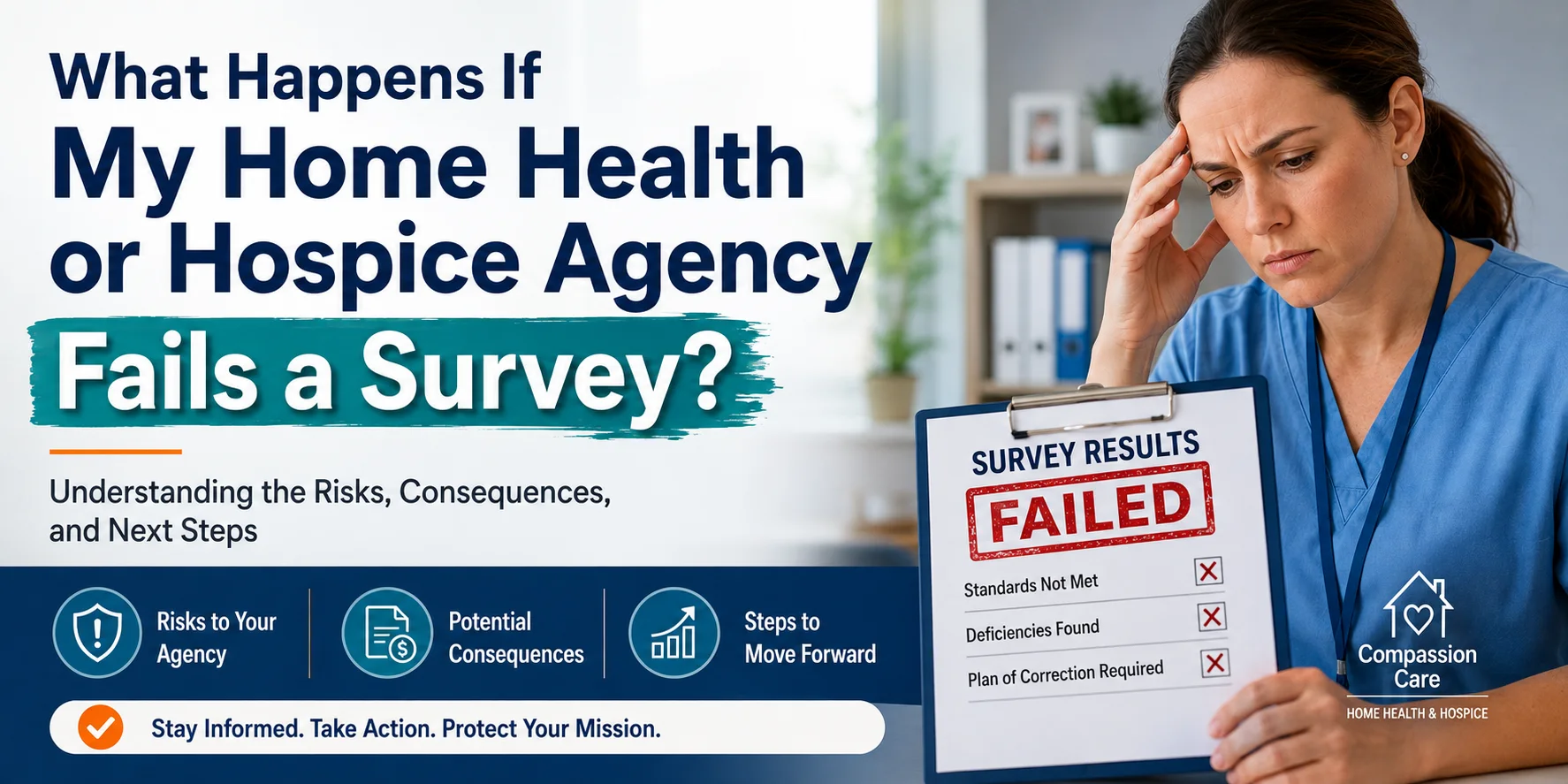 What Happens If My Home Health or Hospice Agency Fails a Survey? What Happens If My Home Health or Hospice Agency Fails a Survey?