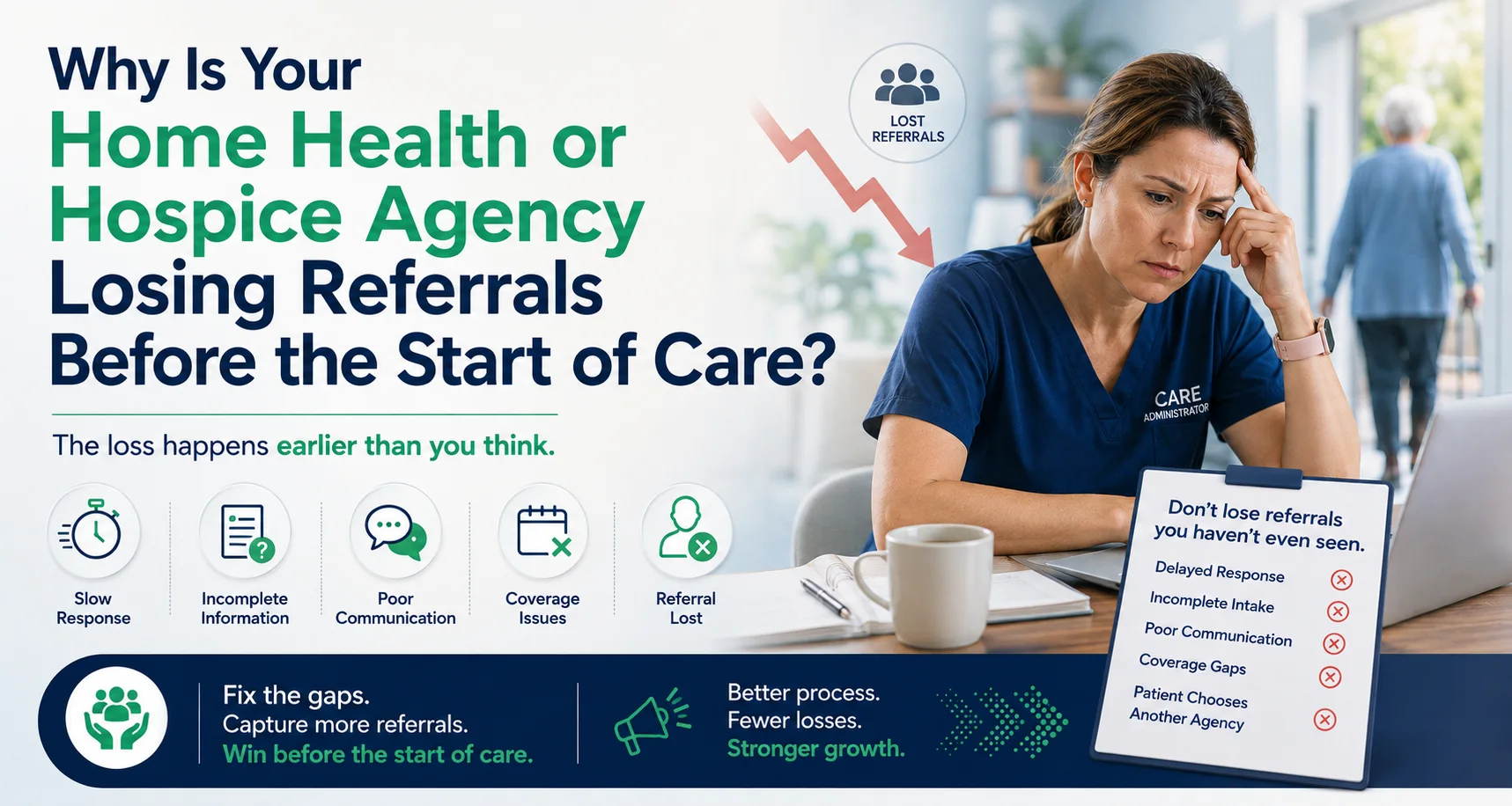 Why Is Your Home Health or Hospice Agency Losing Referrals Before the Start of Care? Why Is Your Home Health or Hospice Agency Losing Referrals Before the Start of Care?