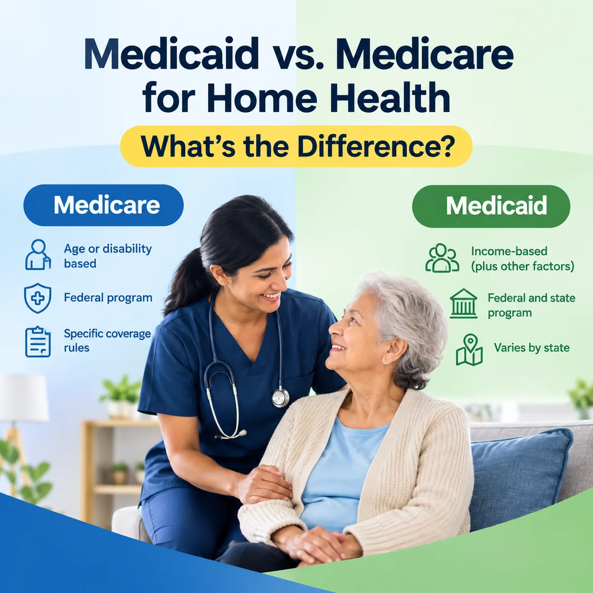 Medicaid vs. Medicare for Home Health: What's the Difference?