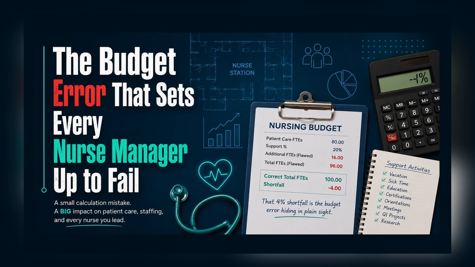 The Budget Error That Sets Every Nurse Manager Up to Fail The Budget Error That Sets Every Nurse Manager Up to Fail