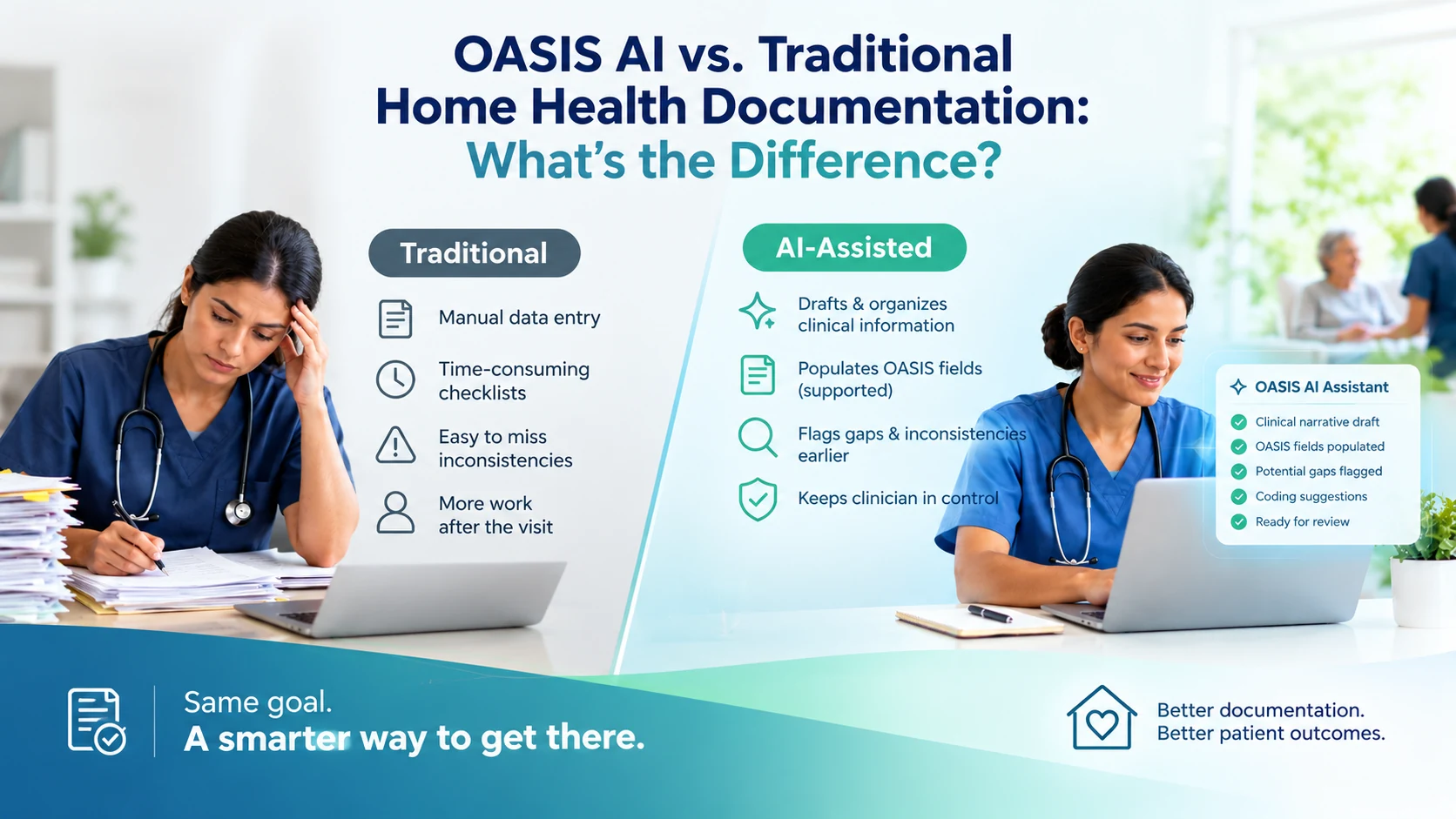 OASIS AI vs. Traditional Home Health Documentation: What’s the Difference?