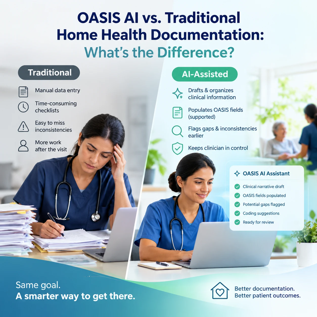 OASIS AI vs. Traditional Home Health Documentation: What’s the Difference?