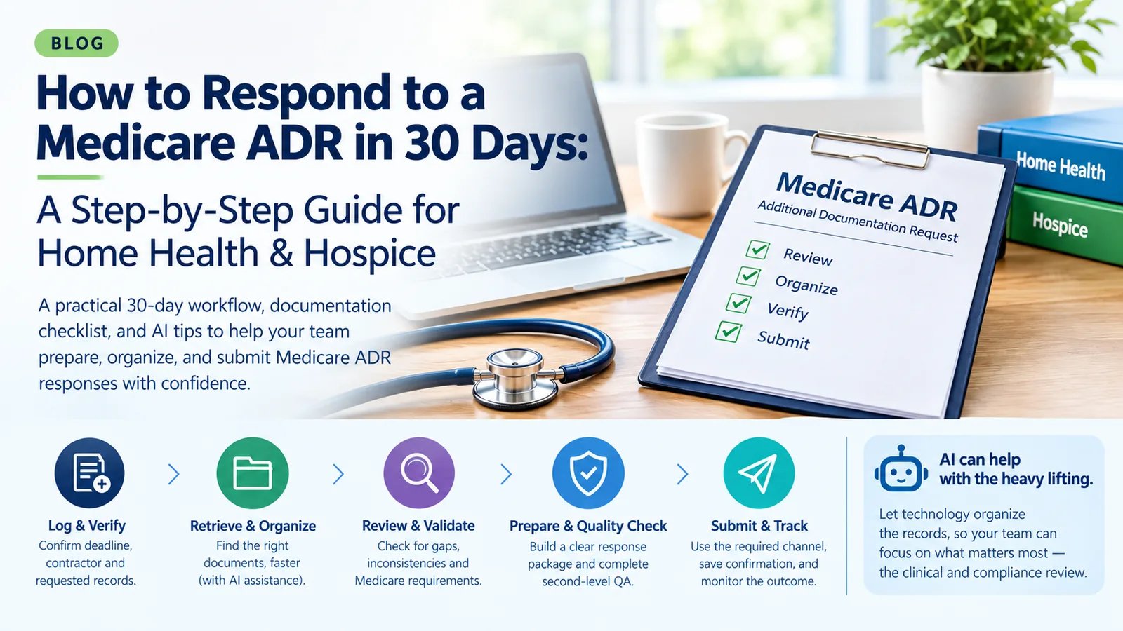 How to Respond to a Medicare ADR in 30 Days: A Step-by-Step Guide for Home Health & Hospice How to Respond to a Medicare ADR in 30 Days: A Step-by-Step Guide for Home Health & Hospice