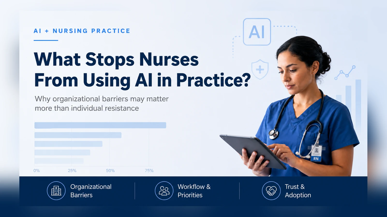 What Stops Nurses From Using AI in Practice? What Stops Nurses From Using AI in Practice?