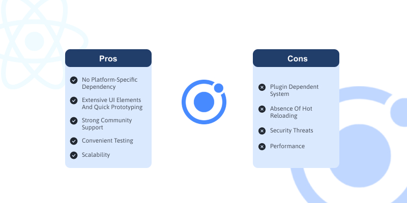 Ionic framework pros and cons